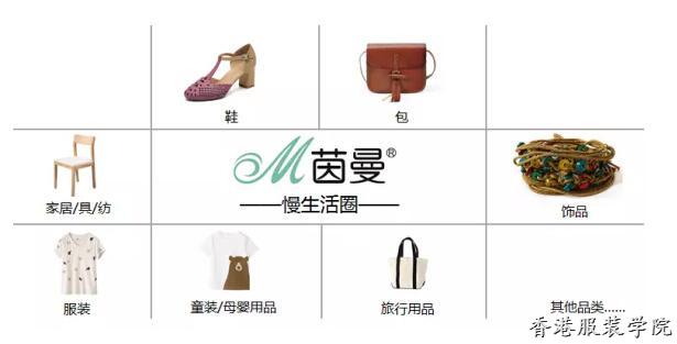 茵曼
