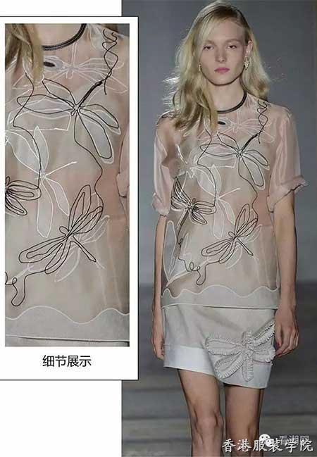 2016秋冬女裝圖案流行趨勢(shì)：昆蟲總動(dòng)員