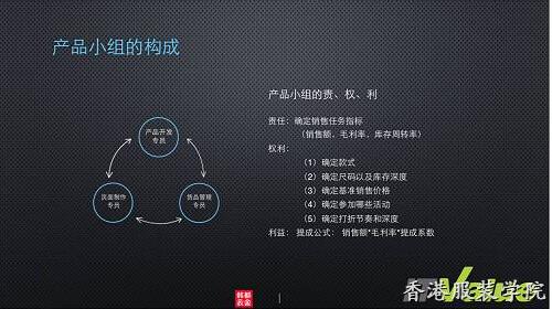 當(dāng)季服裝97%售罄不壓貨 韓都衣舍有這些運(yùn)營(yíng)秘笈