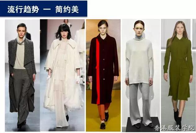 2016年秋季國(guó)際流行趨勢(shì) 時(shí)尚達(dá)人必看,！