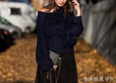 聰明不錯買,！7個從今年到明年都流行的毛衣趨勢(圖2)