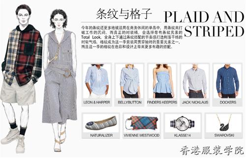 服裝趨勢