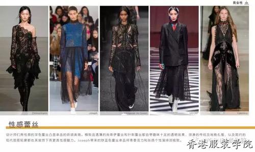 2017/18秋冬女裝關鍵面料：席卷4大時裝周T臺(圖7)